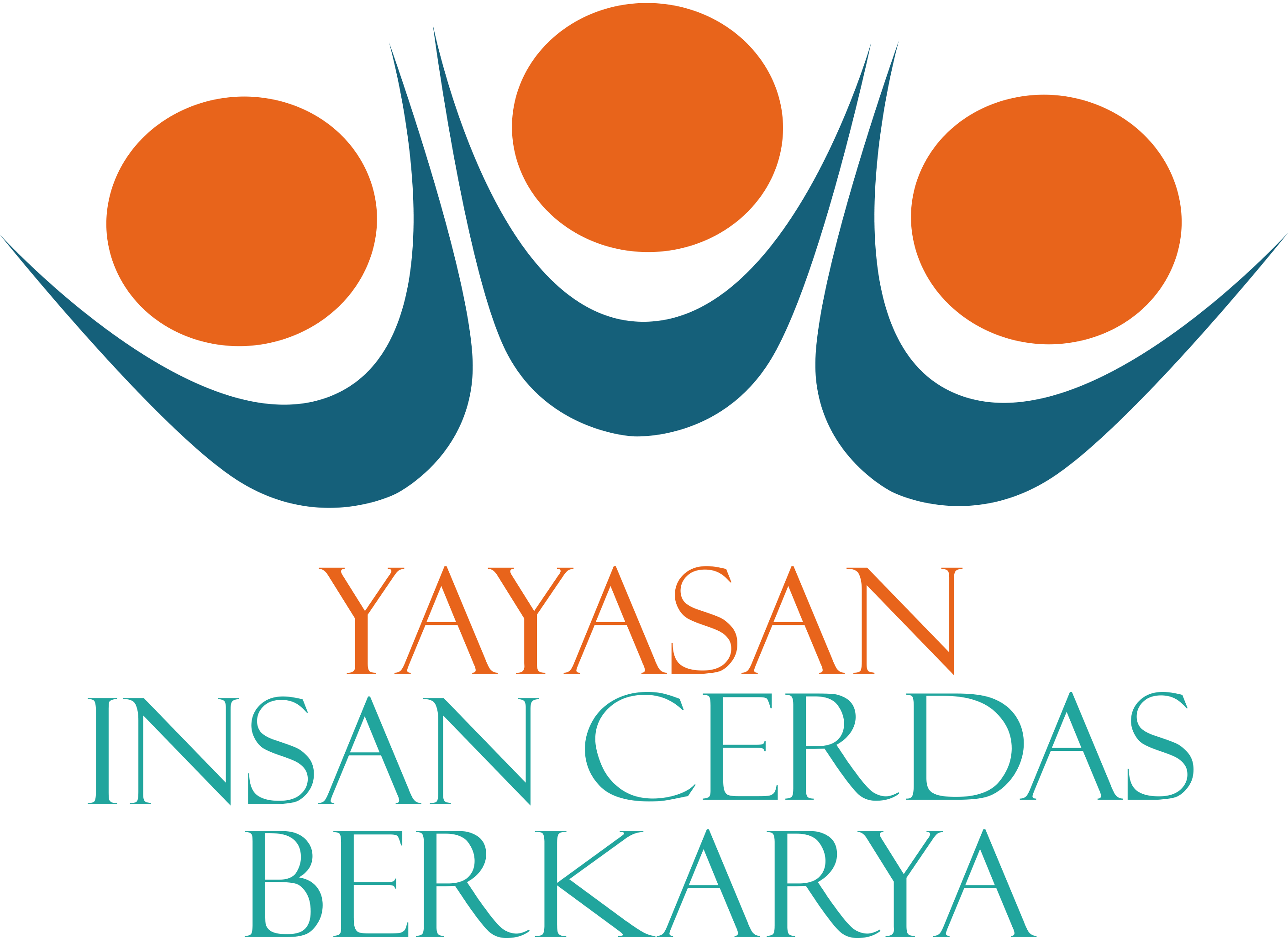 Yayasan Insan Cerdas Berkarya